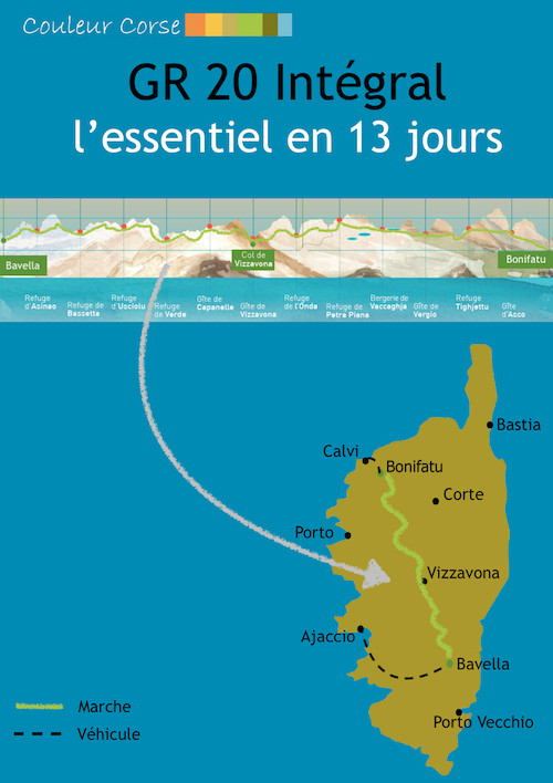 GR20 Sud dans le sens Nord - Sud