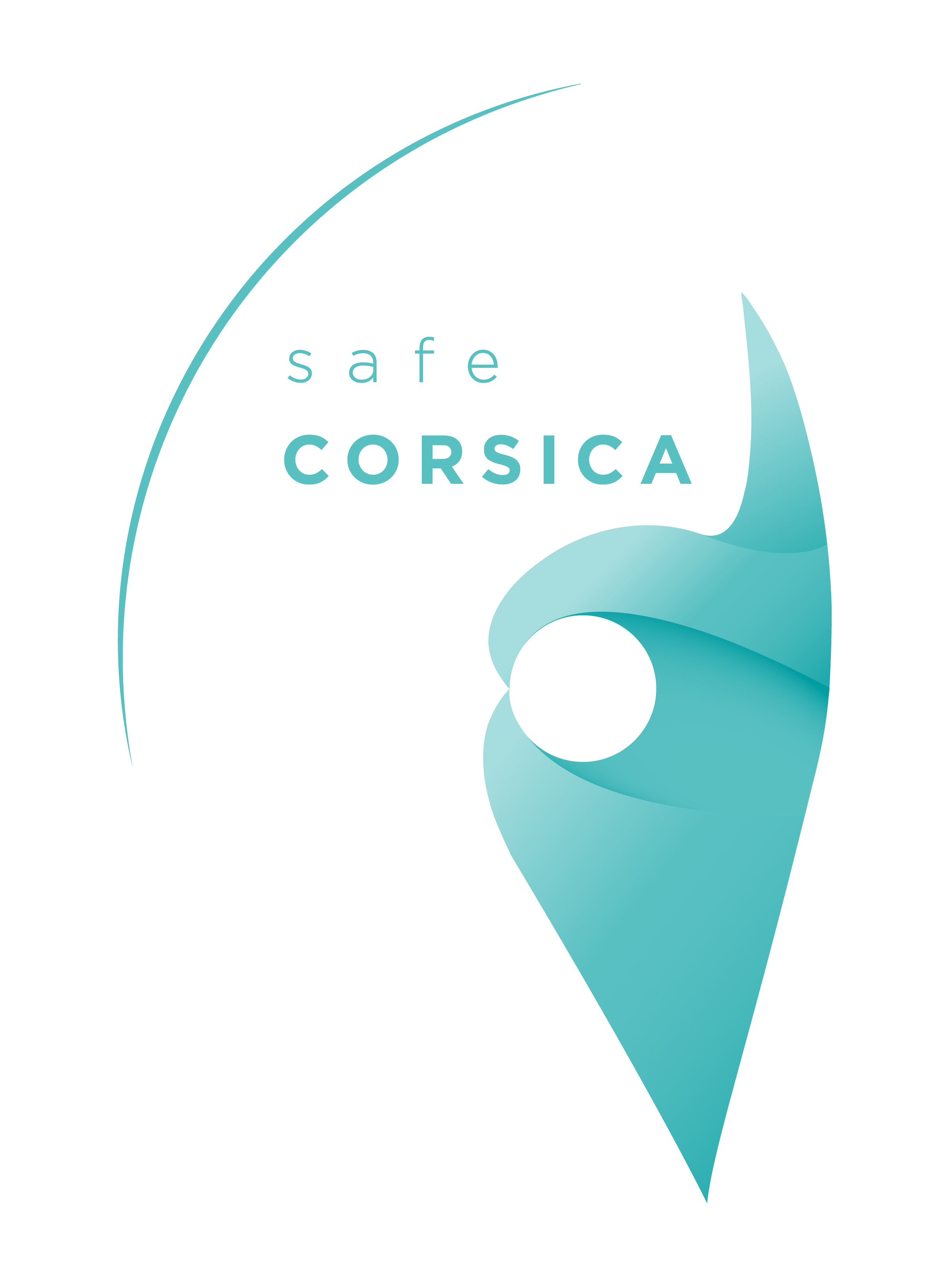 Mesures Sanitaires